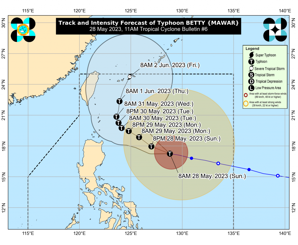 tifone filippine traiettoria